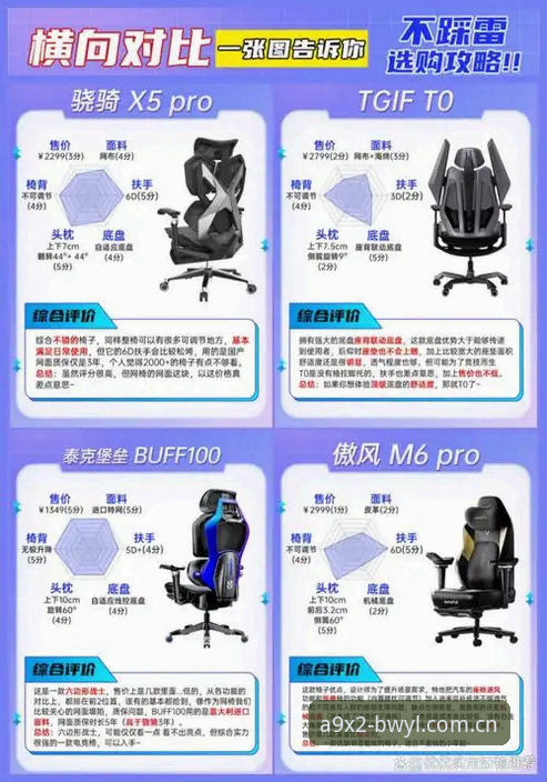 宝威A9X2下载 如何通过宝威A9X2下载获取极致娱乐体验?一文解析BWYL平台的核心价值